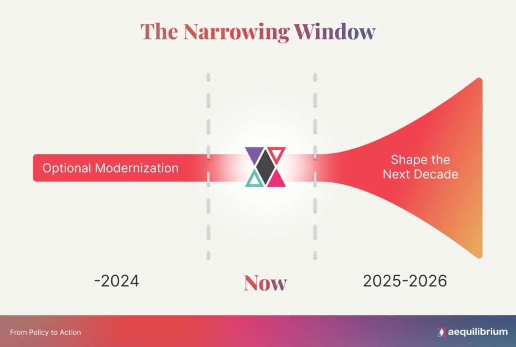 What Canada’s 2025 Budget Means for Credit Union Strategy